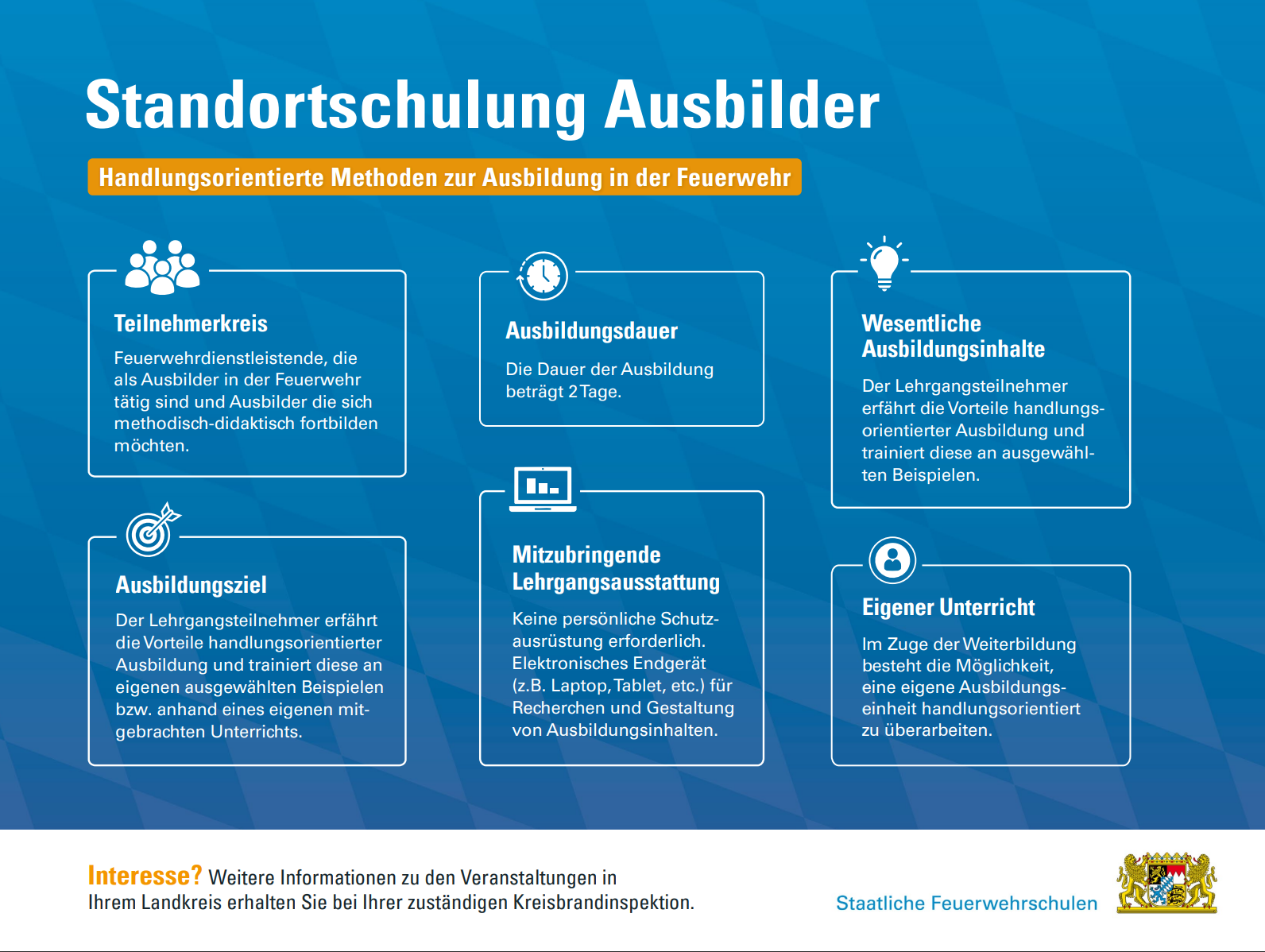 Standortschulung Ausbilden | SFS-Würzburg in Bad Brückenau
